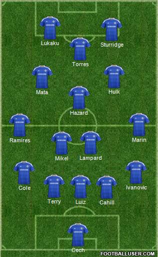 Chelsea Formation 2012