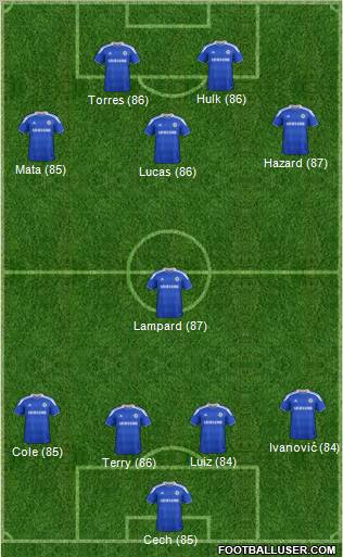 Chelsea Formation 2012