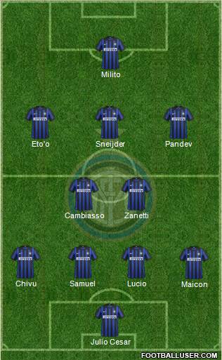 F.C. Internazionale Formation 2012