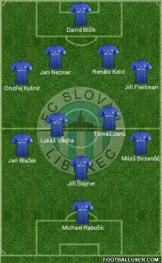 Slovan Liberec Formation 2012