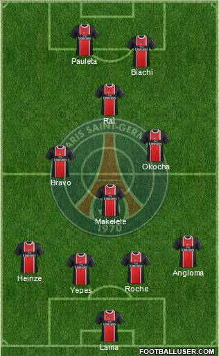 Paris Saint-Germain Formation 2012