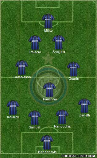 F.C. Internazionale Formation 2012
