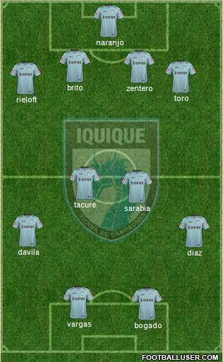 CD Municipal Iquique S.A.D.P. football formation