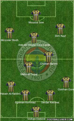 Fenerbahçe SK Formation 2012