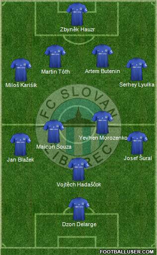 Slovan Liberec Formation 2012