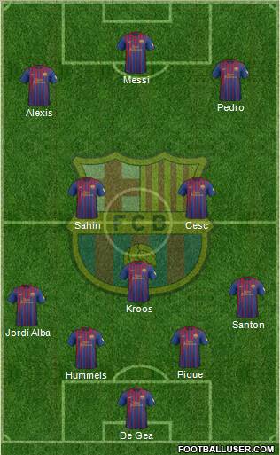F.C. Barcelona Formation 2012