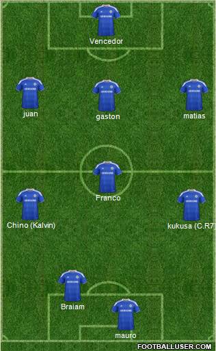 Chelsea Formation 2012