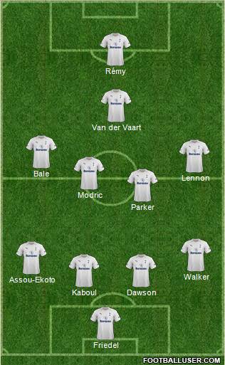 Tottenham Hotspur Formation 2012