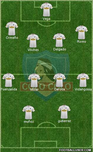 CSD Colo Colo Formation 2012