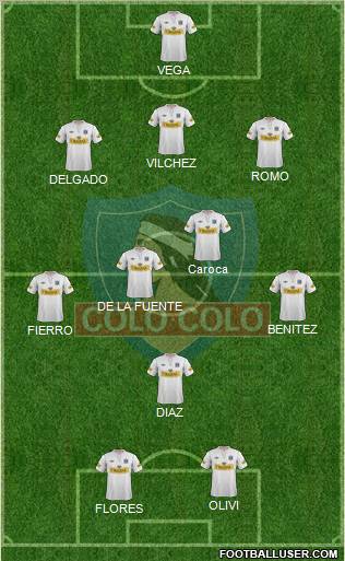 CSD Colo Colo Formation 2012