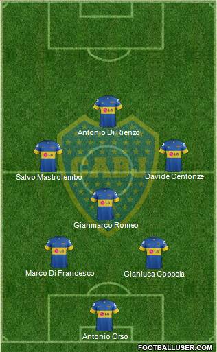 Boca Juniors Formation 2012