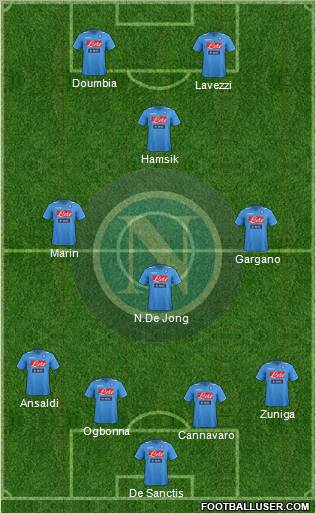 Napoli Formation 2012