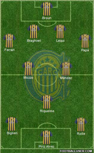 Rosario Central Formation 2012