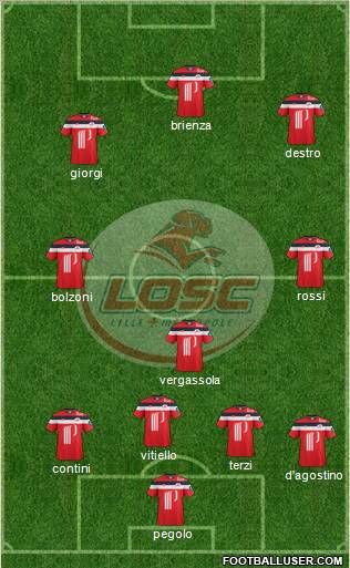 LOSC Lille Métropole Formation 2012