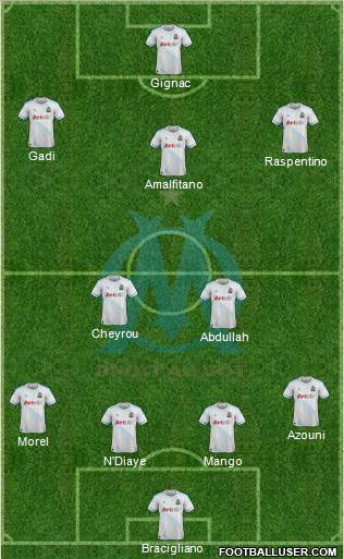 Olympique de Marseille Formation 2012