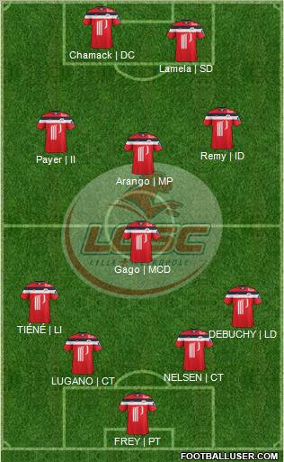 LOSC Lille Métropole Formation 2012