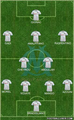 Olympique de Marseille Formation 2012