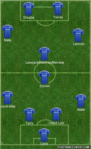 Chelsea Formation 2012