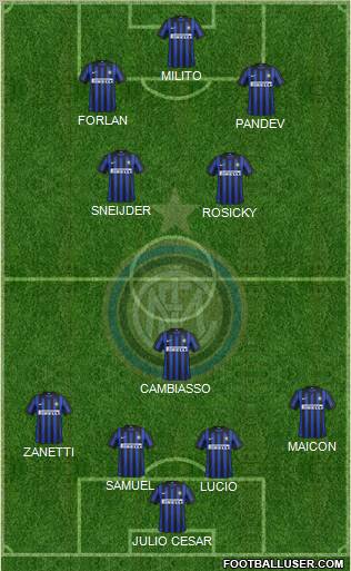 F.C. Internazionale Formation 2012