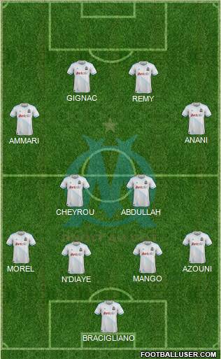 Olympique de Marseille Formation 2012