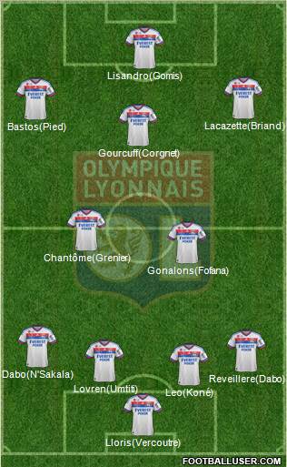 Olympique Lyonnais Formation 2012
