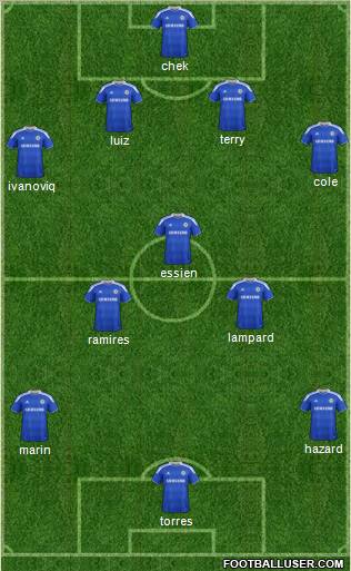 Chelsea Formation 2012