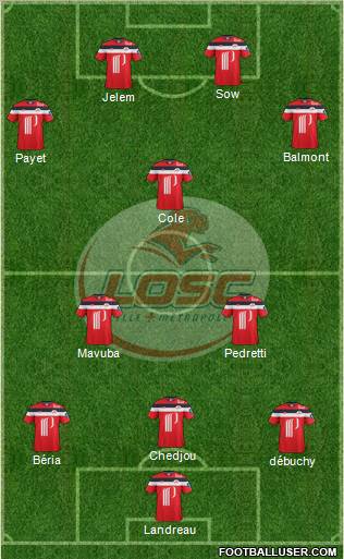 LOSC Lille Métropole Formation 2012