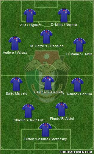 Japan Formation 2012