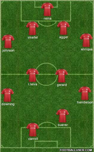Liverpool Formation 2012