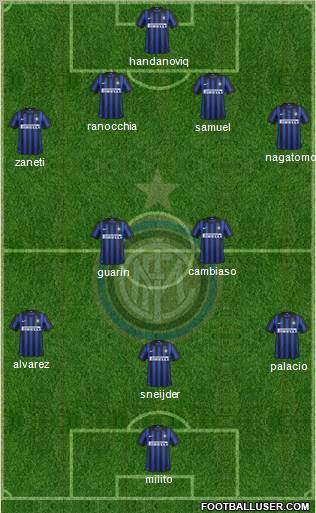 F.C. Internazionale Formation 2012