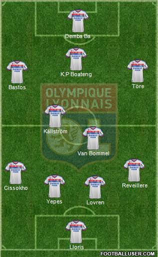 Olympique Lyonnais Formation 2012