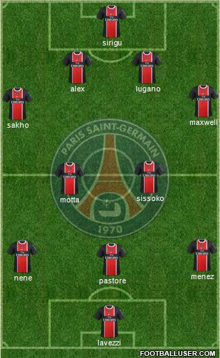 Paris Saint-Germain Formation 2012