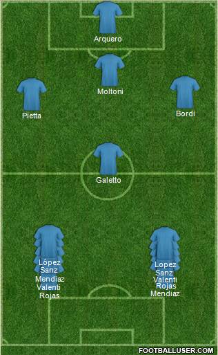 Championship Manager Team Formation 2012