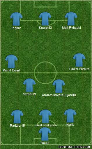 Champions League Team Formation 2012