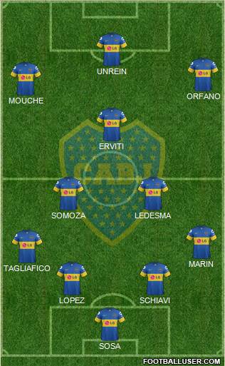 Boca Juniors Formation 2012