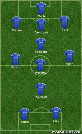 Chelsea Formation 2012
