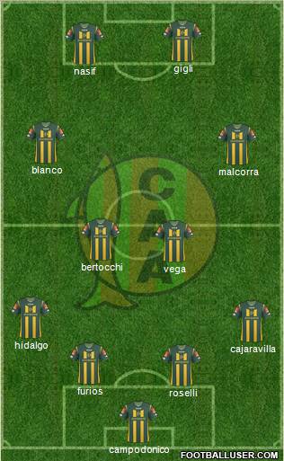Aldosivi Formation 2012