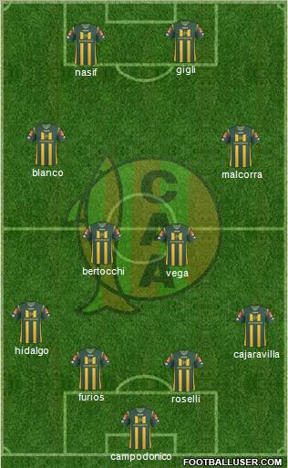 Aldosivi football formation