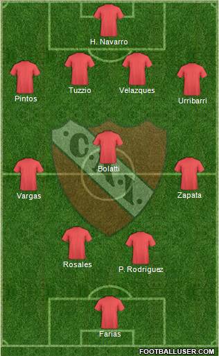 Independiente Formation 2012