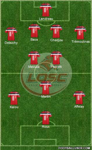 LOSC Lille Métropole Formation 2012