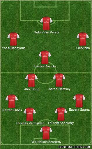 Arsenal Formation 2012