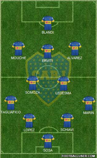Boca Juniors Formation 2012