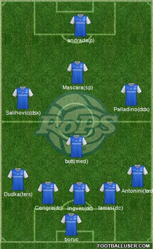 Rovaniemen Palloseura Formation 2012