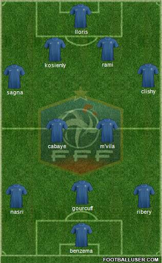 France Formation 2012