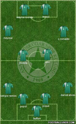 Anadolu Üsküdar 1908 Spor Formation 2012