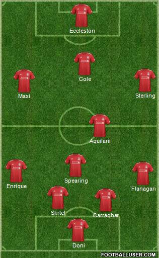 Liverpool Formation 2012