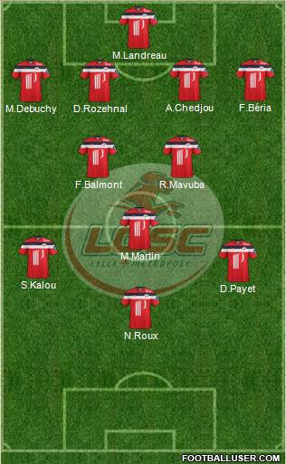 LOSC Lille Métropole Formation 2012