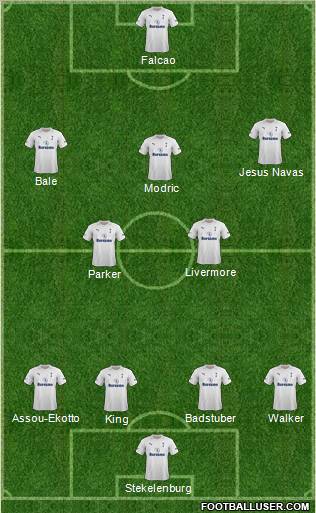 Tottenham Hotspur Formation 2012