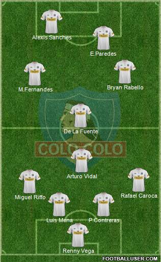 CSD Colo Colo Formation 2012