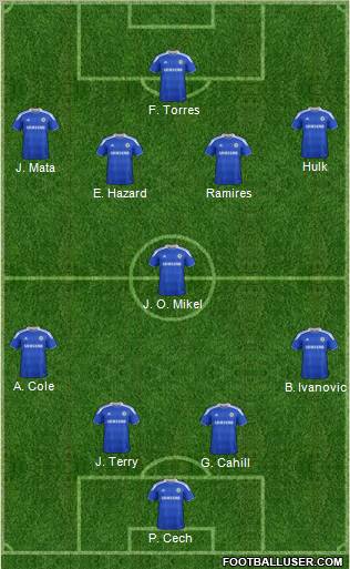 Chelsea Formation 2012